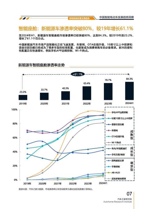 重庆162起亚对未来市场的预测，名爵汽车品牌文化的传播